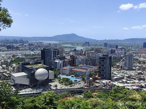 劍潭山、森林方舟、微風平台、圓山水神社、劍潭公園、八二三砲戰紀念公園