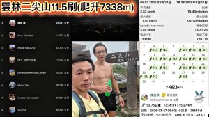 雲林二尖山11.5刷龜仔頭4-1上二尖餐廳2026年3月27日