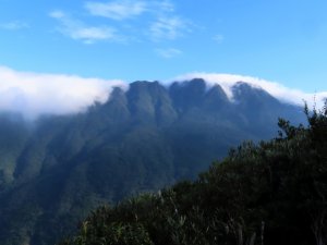 天德巷走東眼山、拉卡山Ｏ型