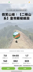 微笑山線：【二格山系】皇帝殿稜線段