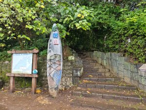 2026年臺北大縱走第一段：關渡至二子坪