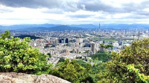 雞南山自然步道，自強公園，文間山西峰，貓九山，文間山，婆婆橋步道，故宮博物院