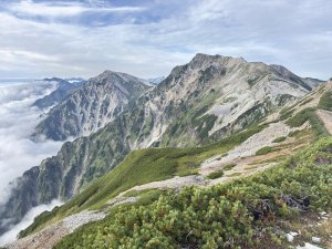 2026/9/4~10 白馬三山+後立山連峰(未竟)