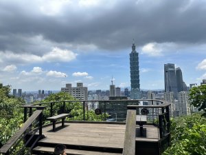 松山慈惠堂-> 九五峰-> 拇指山->  象山登山口