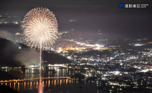 【旅遊】2026 富士山朝聖之旅 河口湖湖上祭・御來光三天兩夜
