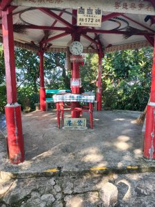 微笑山線：【天上山系】烘爐地土地公段：外南勢角山