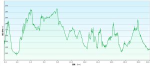20260107竹東三山跟寶山十連峰