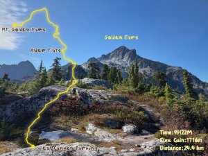 West Canyon Trail-Golden Ears Mountain 來回2026.9.20