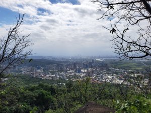 三層崎＞阿昌林道＞二崎農場＞下菁礐＞貴子坑