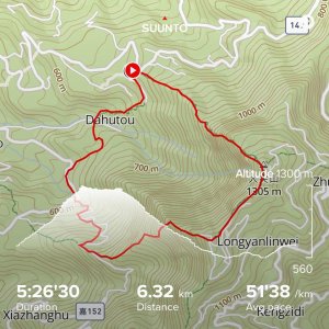 220116-雲嘉大尖山、二尖山、山豬湖-小O繞