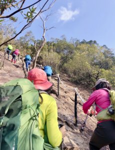 金面山 文間山 劍潭山