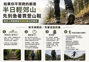 半日輕郊山，需要穿登山鞋嗎？