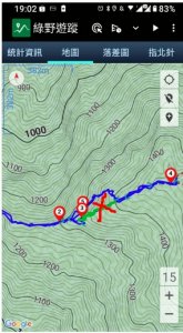 亞麻灣山(蘭花園)-->日湯真山-->鱈葉根山岔路口 (萬安古道)