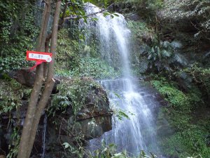 鳥嘴尖、東山瀑布、石門峽谷