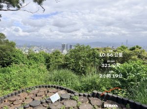 【臺北大縱走第六段】南港山系最美的一段？｜九五峰、拇指山到中埔山的城市山林之旅