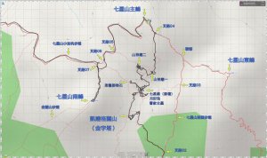 路線紀錄：【凱達格蘭山】-【七星山主、南峰】