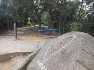 劍潭山、文間山、鄭成功廟步道、忠勇山步道、碧山巖