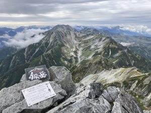 [日本] [劍槍縱走] [室堂進上高地出] 行前計畫