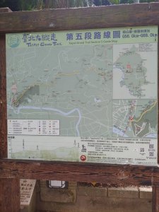 劍潭山步道