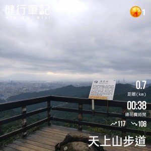 小百岳(18)-天上山-20211231