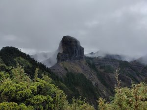 大霸尖山