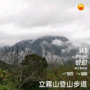 小百岳(87)-立霧山-20230225