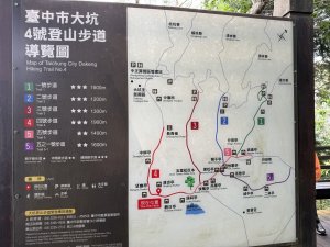 1150510大坑四號步道
