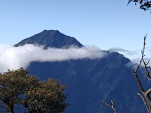 魯凱讀行三部曲-大武地壘(南疆聖稜).霧頭山與祖靈的歸宿-巴魯谷安(含霞迭爾山.獅頭山.陶塞峰)