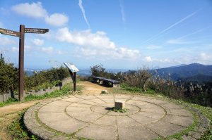 大尖山、四分尾山