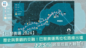 【巴黎奧運 2024】歷史與景觀的交融！巴黎奧運馬拉松路線出爐 13.5%坡度成最大難關！