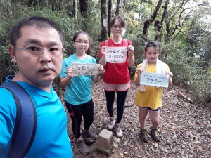 拜訪哈勘尼山
