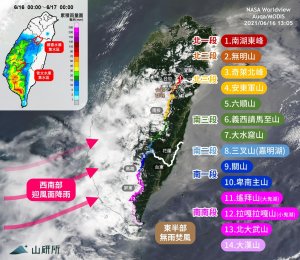 【東焚風西暴雨，北大武南屏障：中央山脈兩側天氣差異解析】