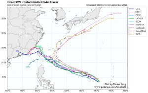 [氣象]Windy始終無法正確預報舒力基颱風路徑，除非你有意查閱外界的氣象圖表