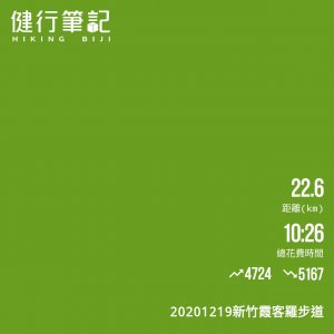 20201219新竹霞客羅古道_石鹿-養老