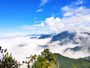 鳶嘴山