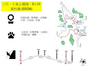 陽明山國家公園十二條步道--七星公園線