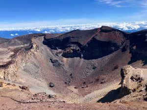 令和元年富士山一日單攻(富士宮路線)