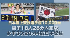 【有冇咁快】日本陸上競技選手權10,000米 - 男子18人28分內完成 女子30:20:44破紀錄