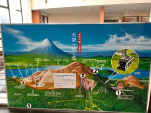 北海道洞爺湖國立公園有珠山
