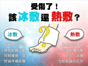 【戶外百科】冰敷？熱敷？該如何選擇？