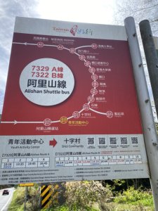 8二萬坪
