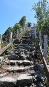 海陸遊基隆嶼  (搭船+雙腿)