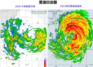 [氣象]強烈颱風巴威破了多項記錄，但仍可從氣象觀測中看到轉變