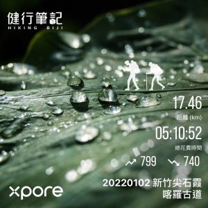 新竹｜尖石 霞喀羅國家步道