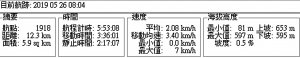 崩山坑古道-柑腳山-山腰古道-中坑頭