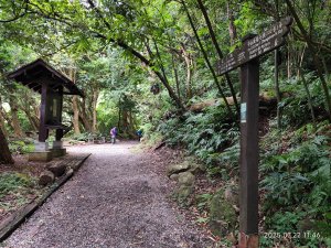 天母古道、西門町、艋舺青山宮、剝皮寮、龍山寺