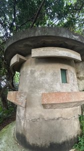 士林劍潭山軍事地景漫走
