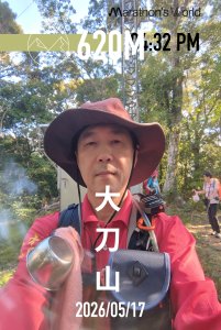 Ralph Wu的頭像