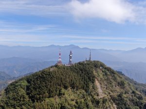 小百岳/集集大山