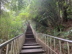 瑪陵坑群峰（七堵車站O型）